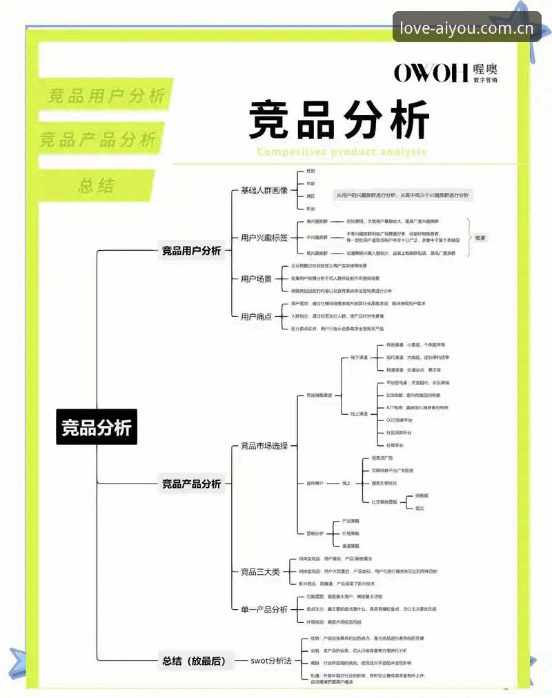 爱游戏平台与同类竞品全面对比：独特优势藏在哪些细节里？